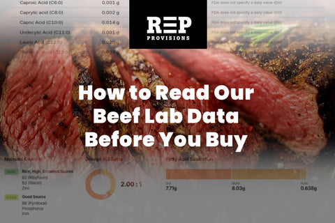 How to Read Our Beef Lab Data Before You Buy