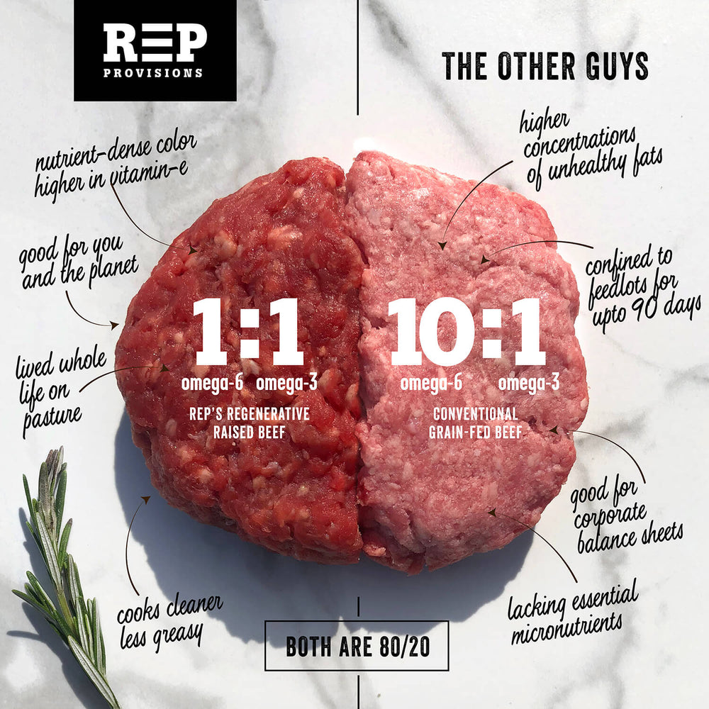 4 Reasons You Should Try Our Regeneratively Raised Grass-Fed Beef