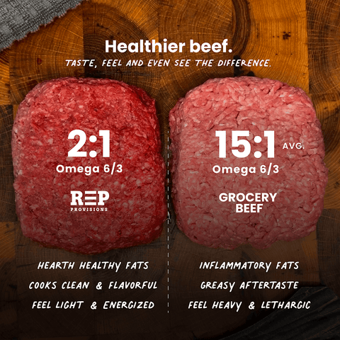 Grass-fed Beef Primal Blend 90/10