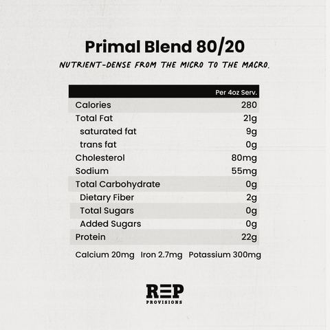 Grass-fed Beef with organ and heart nutritional facts chart REP Provisions