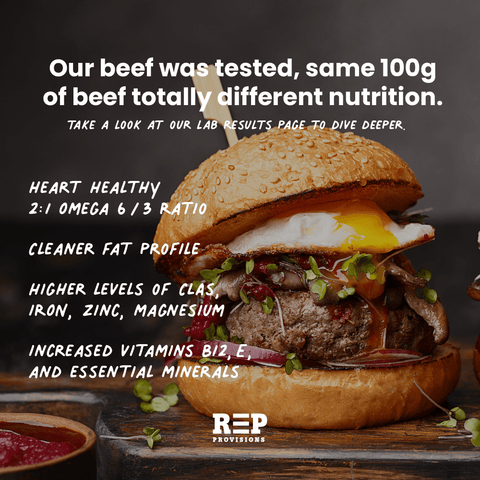 8020 Ground Beef Regenerative Raised Burger with an egg on it overlayed with health benefits REP Provisions