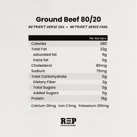 Nutritional label for ground beef 80/20 on a white background with REP Provisions logo.