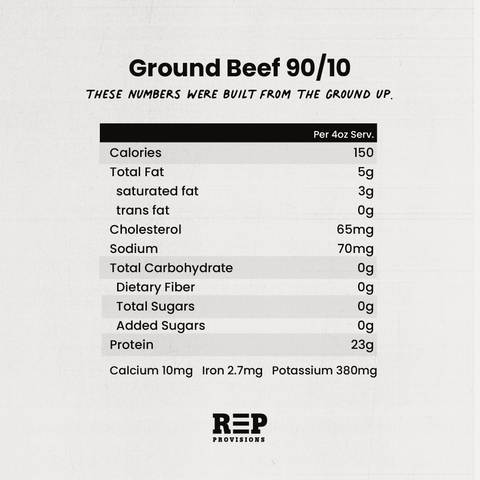 Grass-fed Ground Beef 90/10