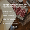 Raw ribeye beef steaks on a grill with nutritional information text overlay REP Provisions