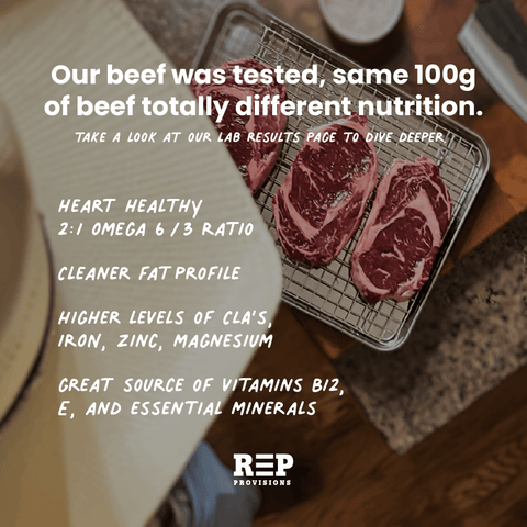 Raw ribeye beef steaks on a grill with nutritional information text overlay REP Provisions