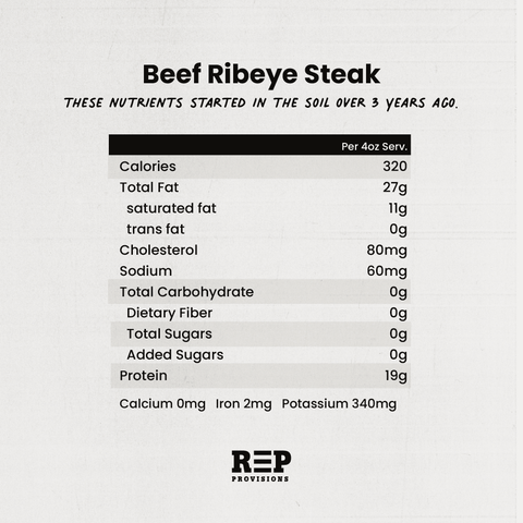 Grass-fed Beef Ribeye Steaks (2)