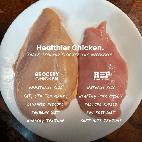 Two pieces of chicken on a plate with text comparing grocery chicken and REP Provisions chicken.