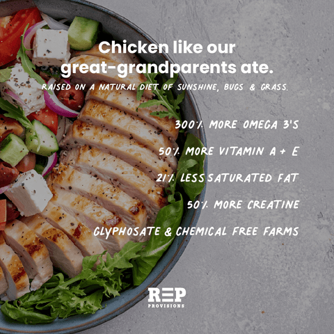 Sliced pasture raised chicken on a salad with promotional text about its health benefits, REP Provisions