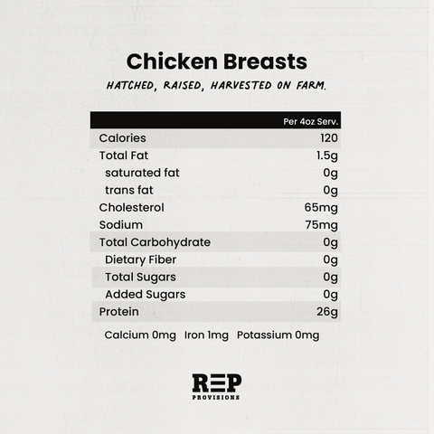 Pasture-Raised Chicken Breasts (2)