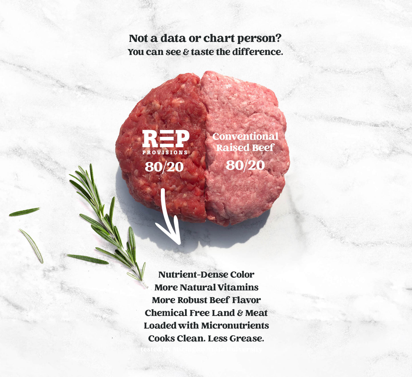 Raising Grass Fed Beef - What You Need to Know on Butcher Day